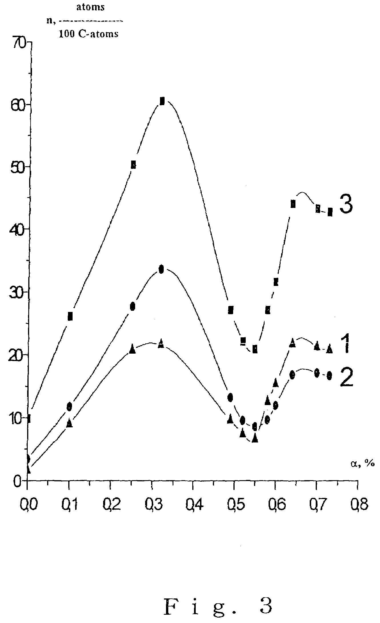 Carrier of a diamond fine particle for immobilizing virus