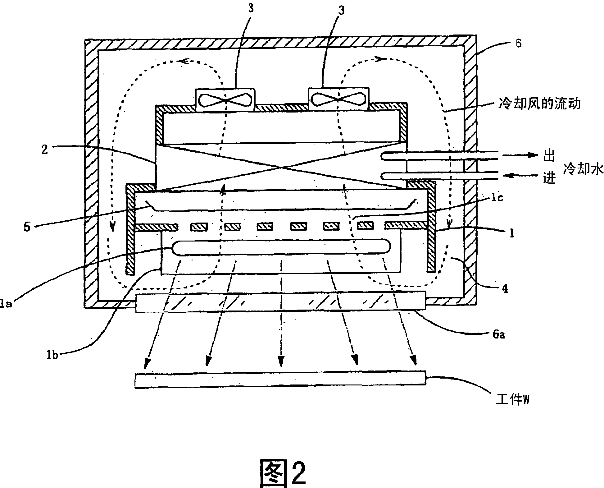 Ultraviolet illuminating apparatus