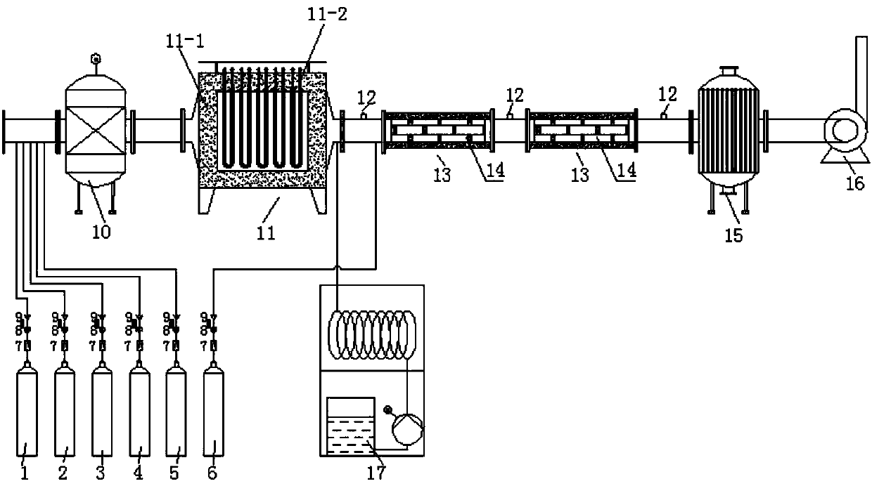 Honeycomb type low-temperature denitration method and device thereof