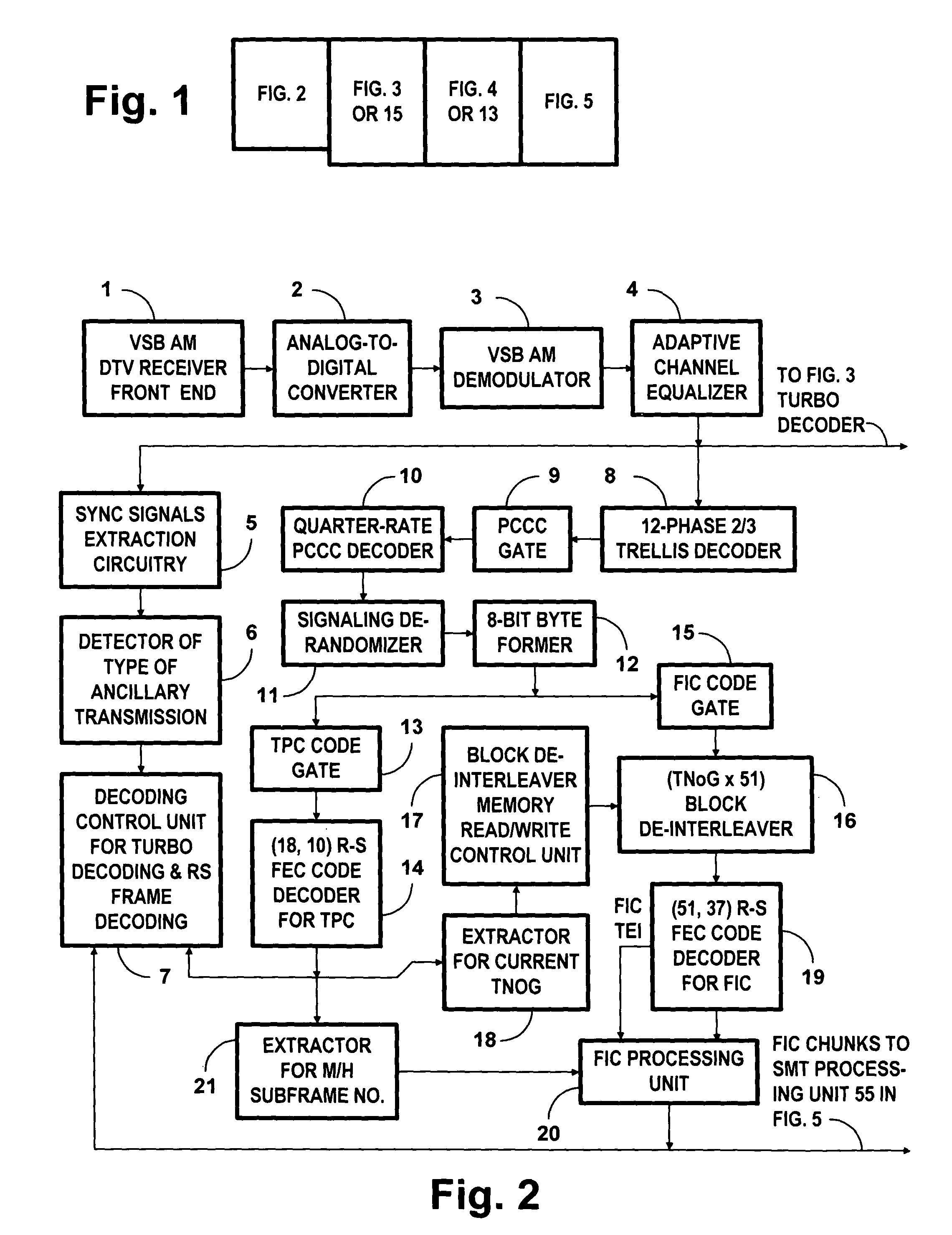 Utilization of Reed-Solomon coding in mobile/hand-held digital television receivers