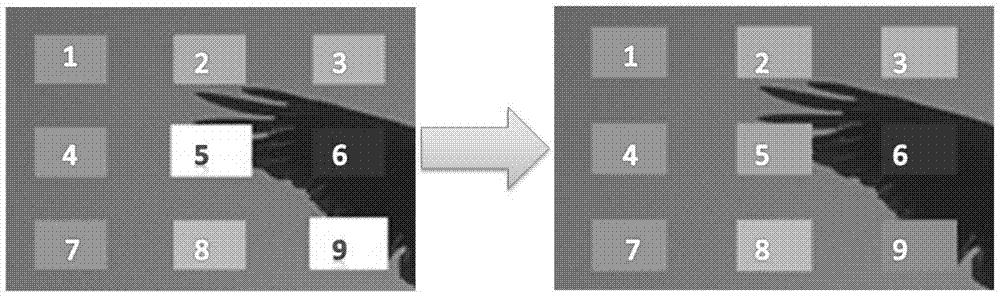 A system and method for colorizing grayscale images based on glcm