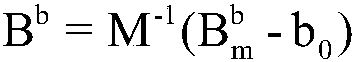 Magnetometer correction method based on ellipsoid fitting