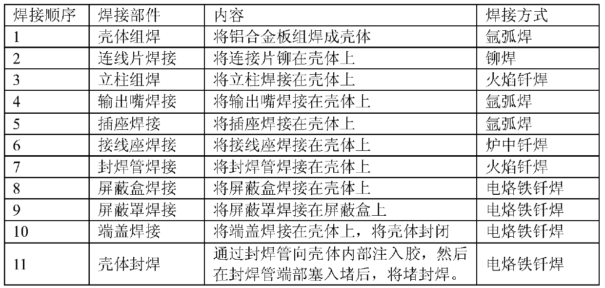 Welding method of aero-engine high-energy ignition device