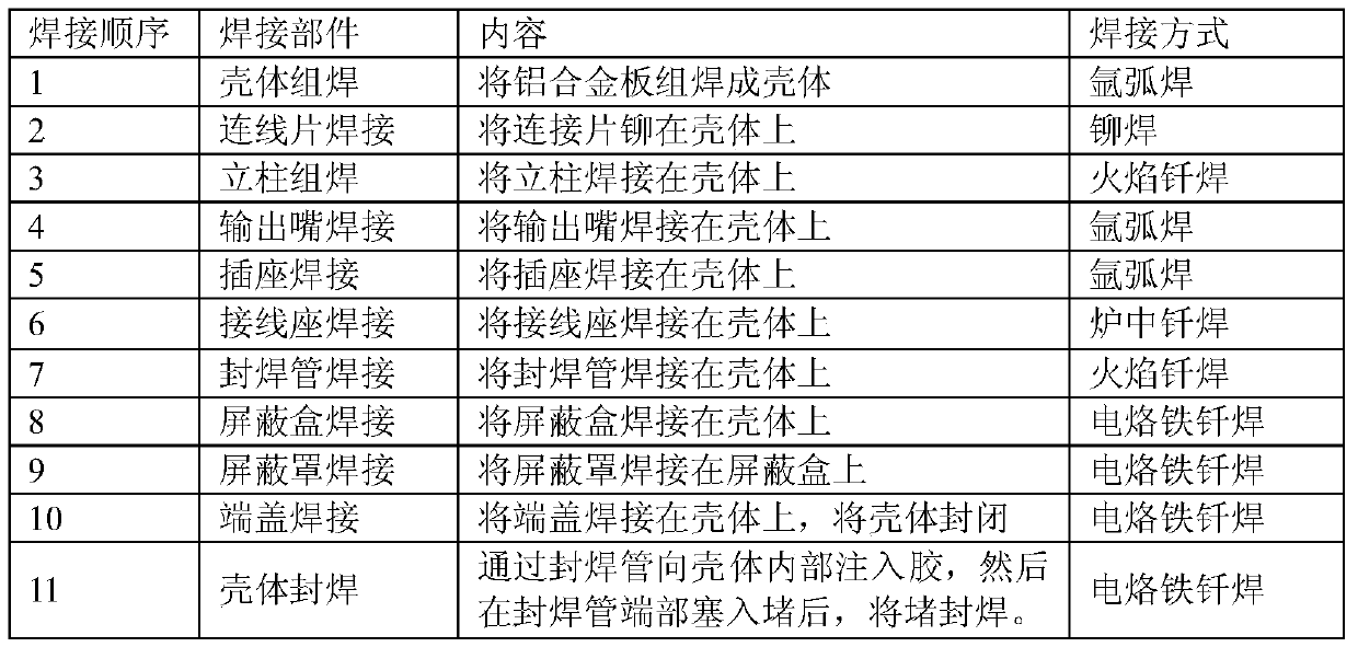 Welding method of aero-engine high-energy ignition device