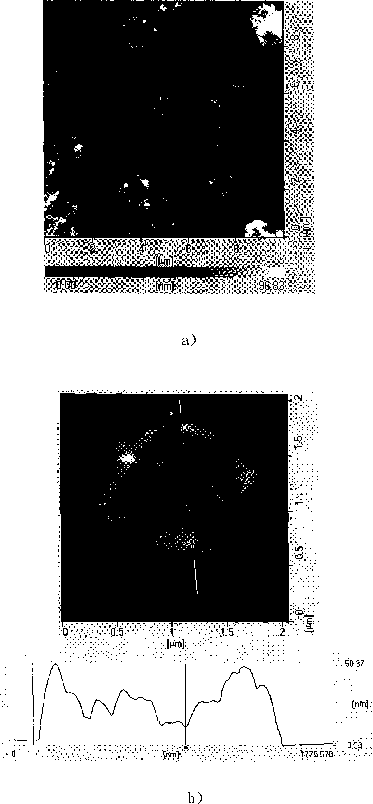 Layer-by-layer microcapsule assembling process based on mutual covalent action