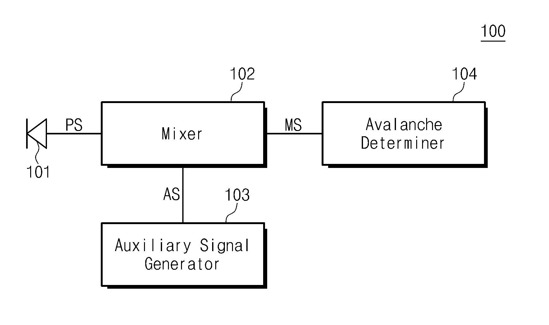 Single photon detector and photon number resolving detector