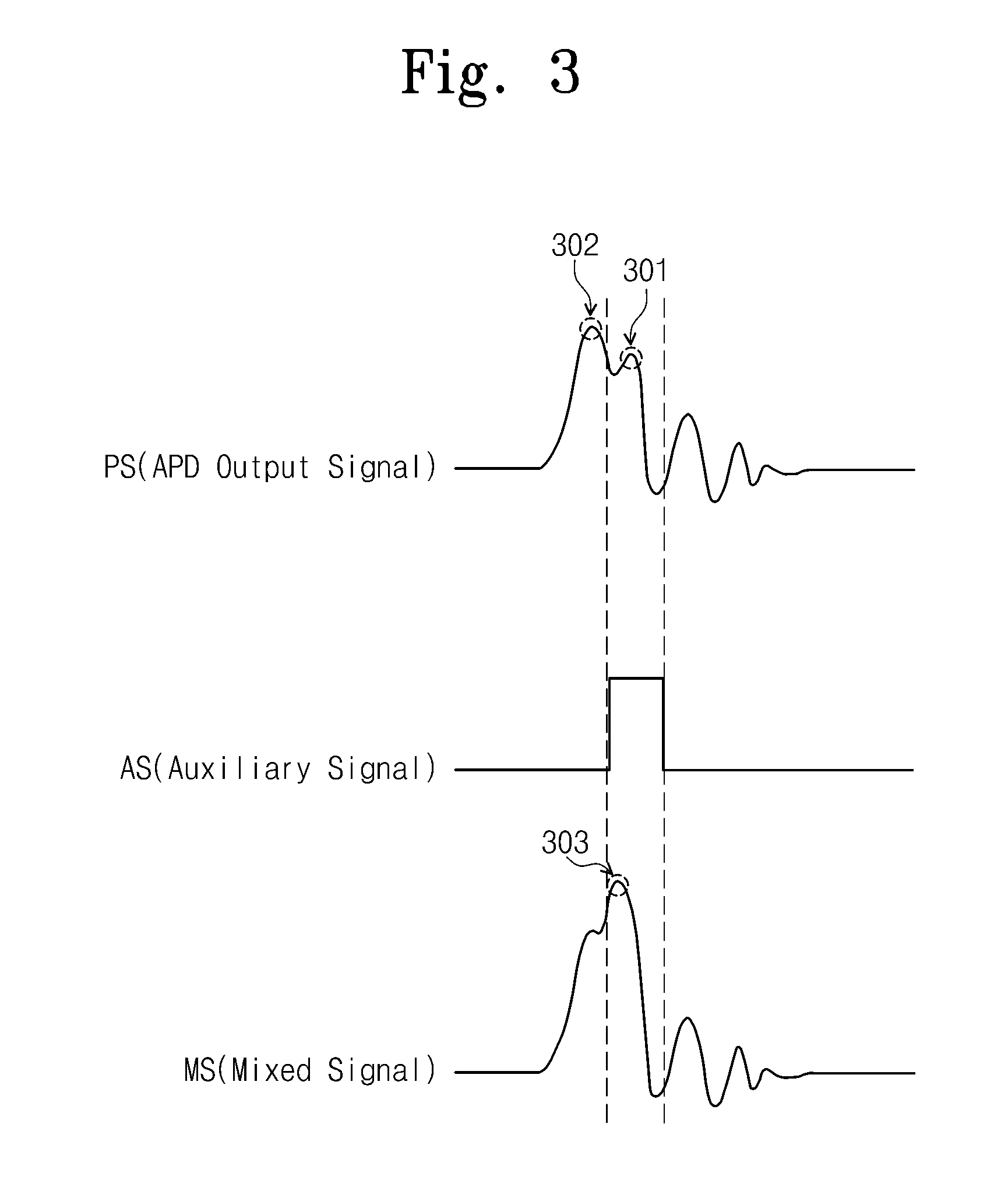 Single photon detector and photon number resolving detector