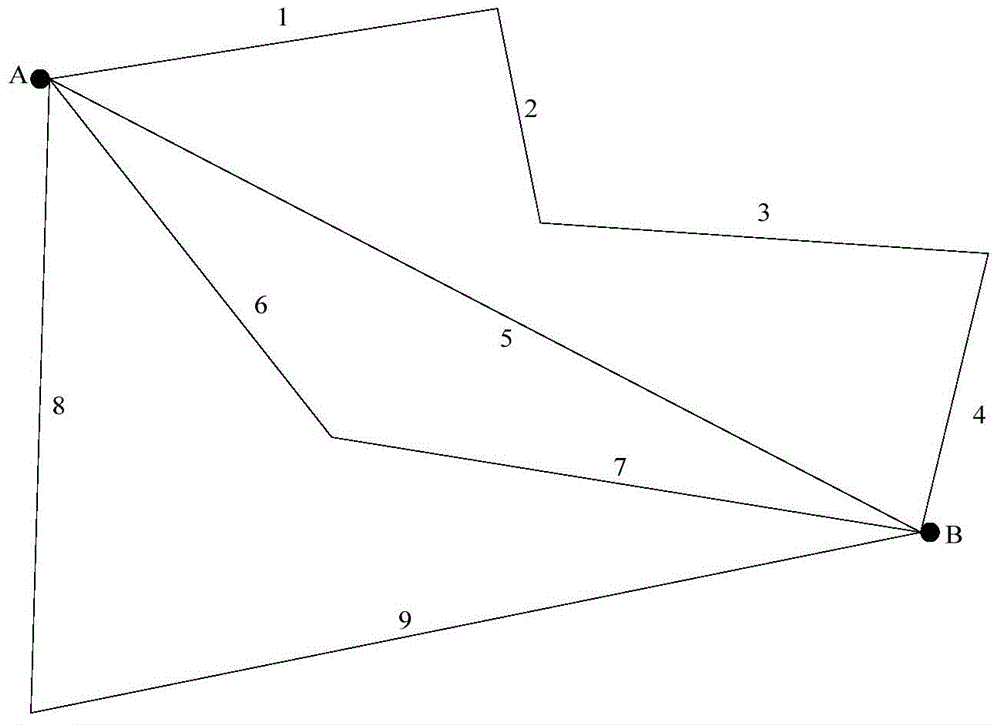 Traffic route planning method, system and device