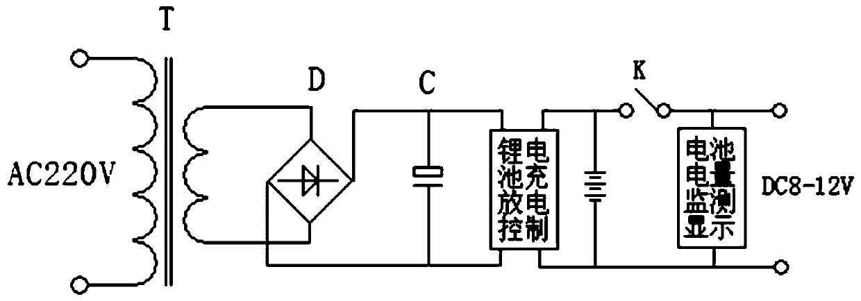 High-frequency pulse digital ground resistance tester