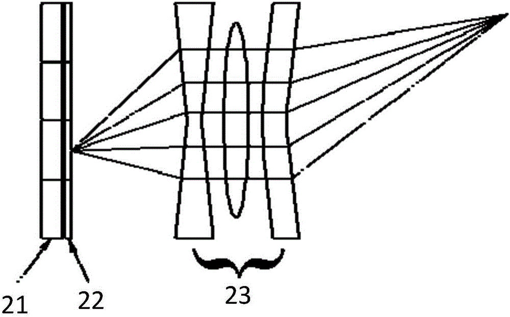 Automatic focusing method and system based on RGB-IR depth camera