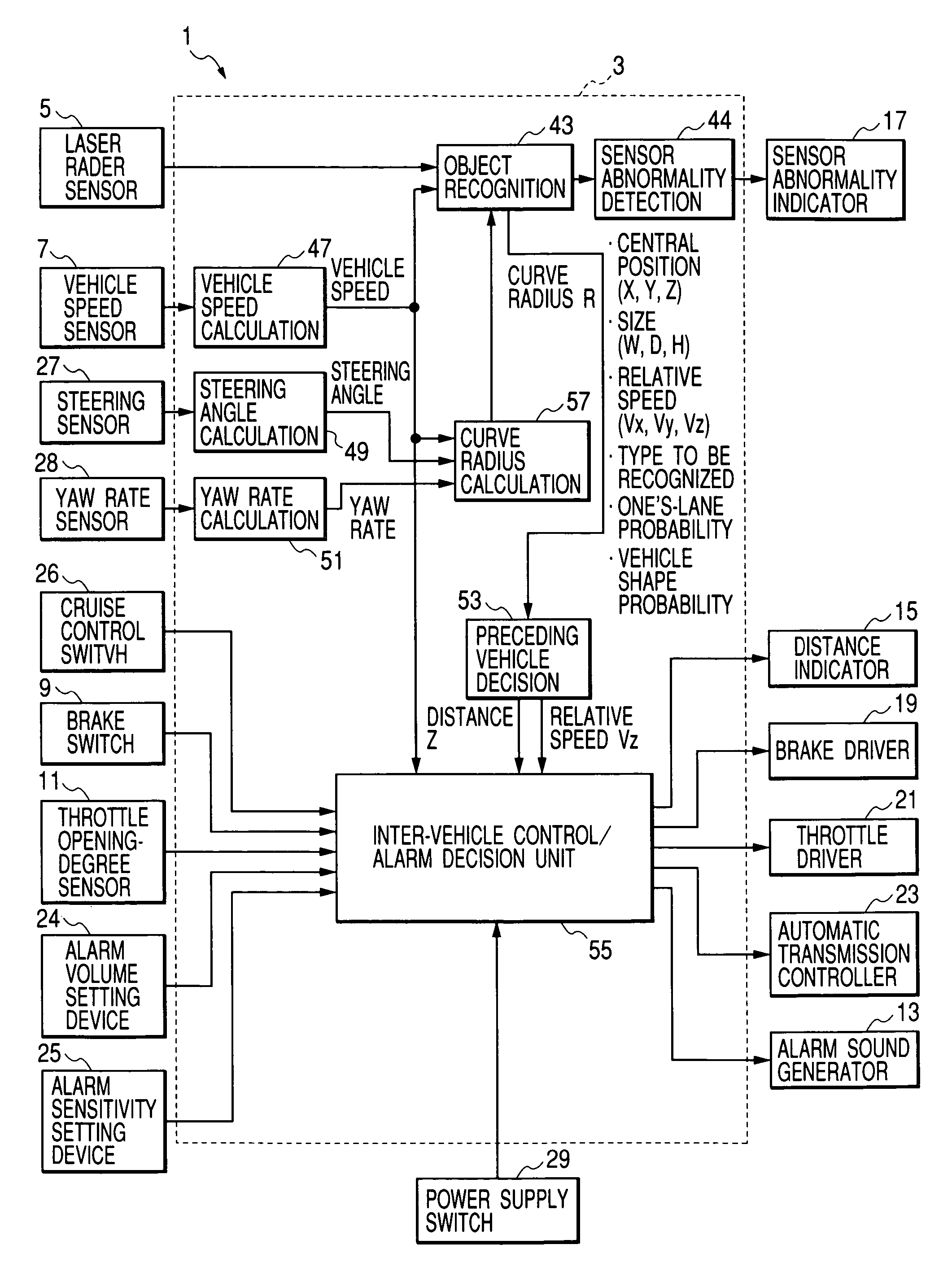 Object recognition apparatus for vehicle, inter-vehicle control apparatus, and distance measurement apparatus