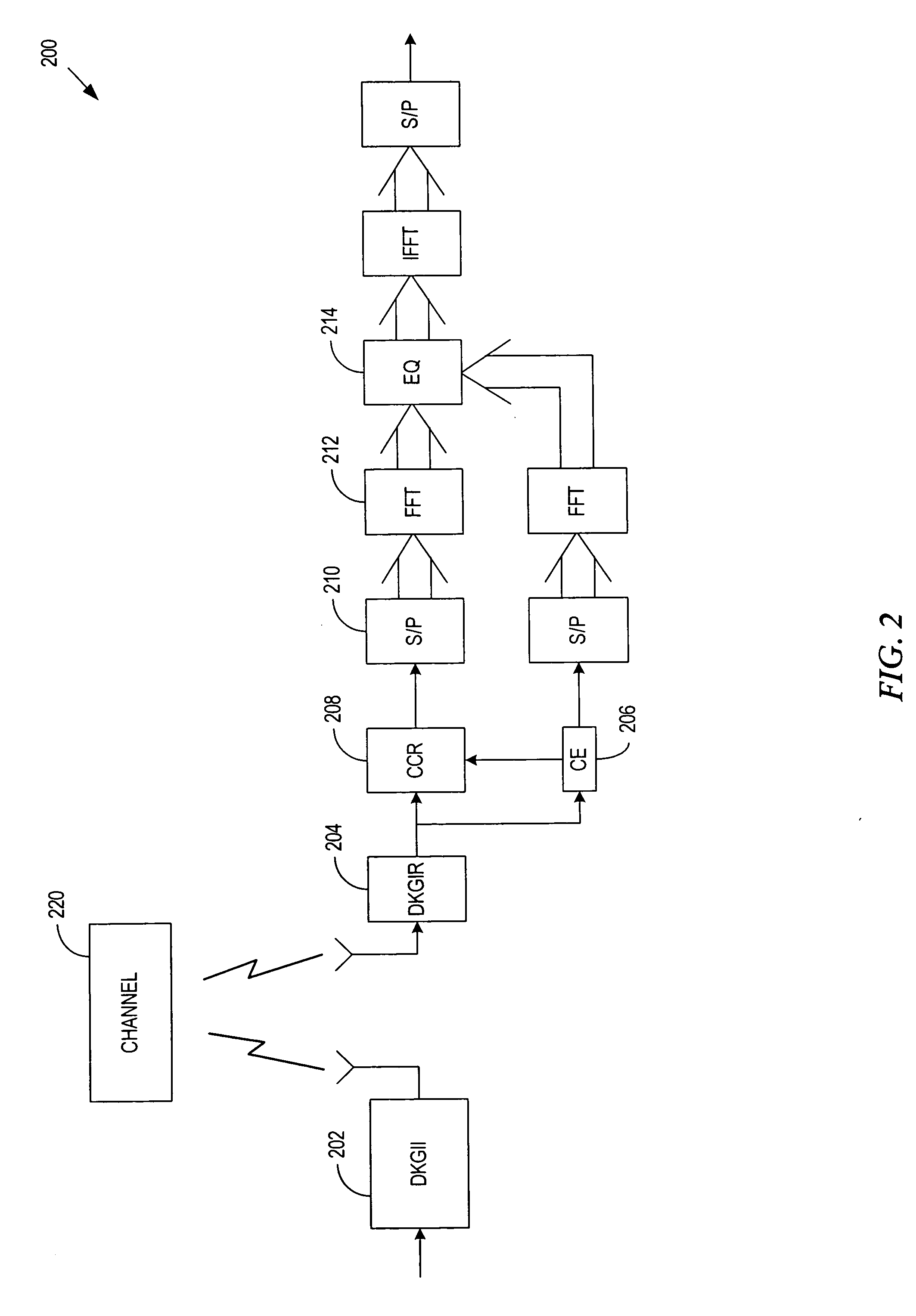 System and method for utilizing different known guard intervals in single/multiple carrier communication systems