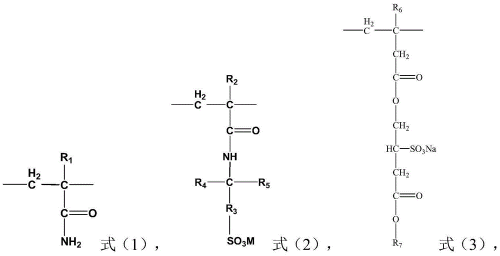 Polymer with surface activity function and preparation method and application thereof