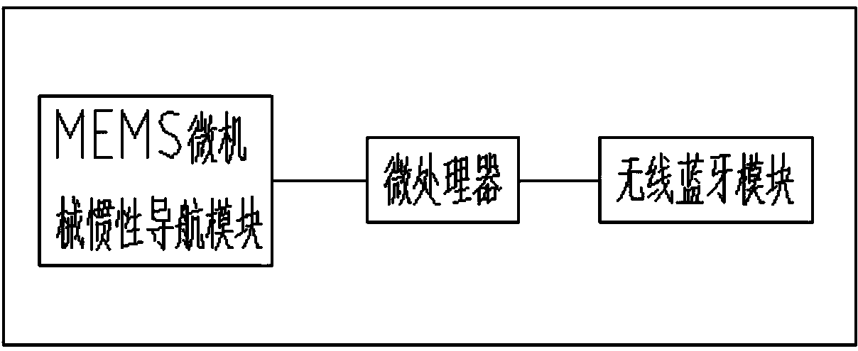 Multifunctional motor vehicle detecting instrument and detecting method thereof