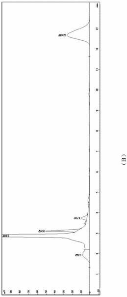 Biological method for producing resveratrol