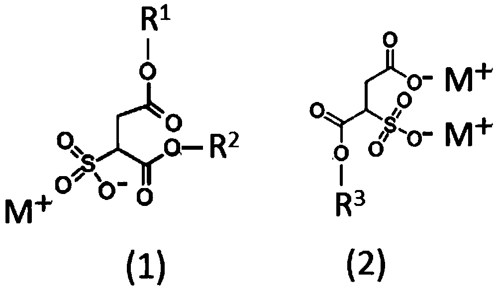 Gel ink composition for gel pens, preparation method thereof, and gel pen