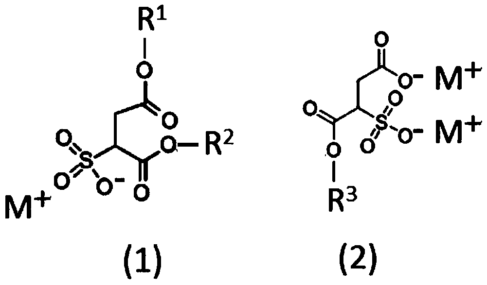 Gel ink composition for gel pens, preparation method thereof, and gel pen