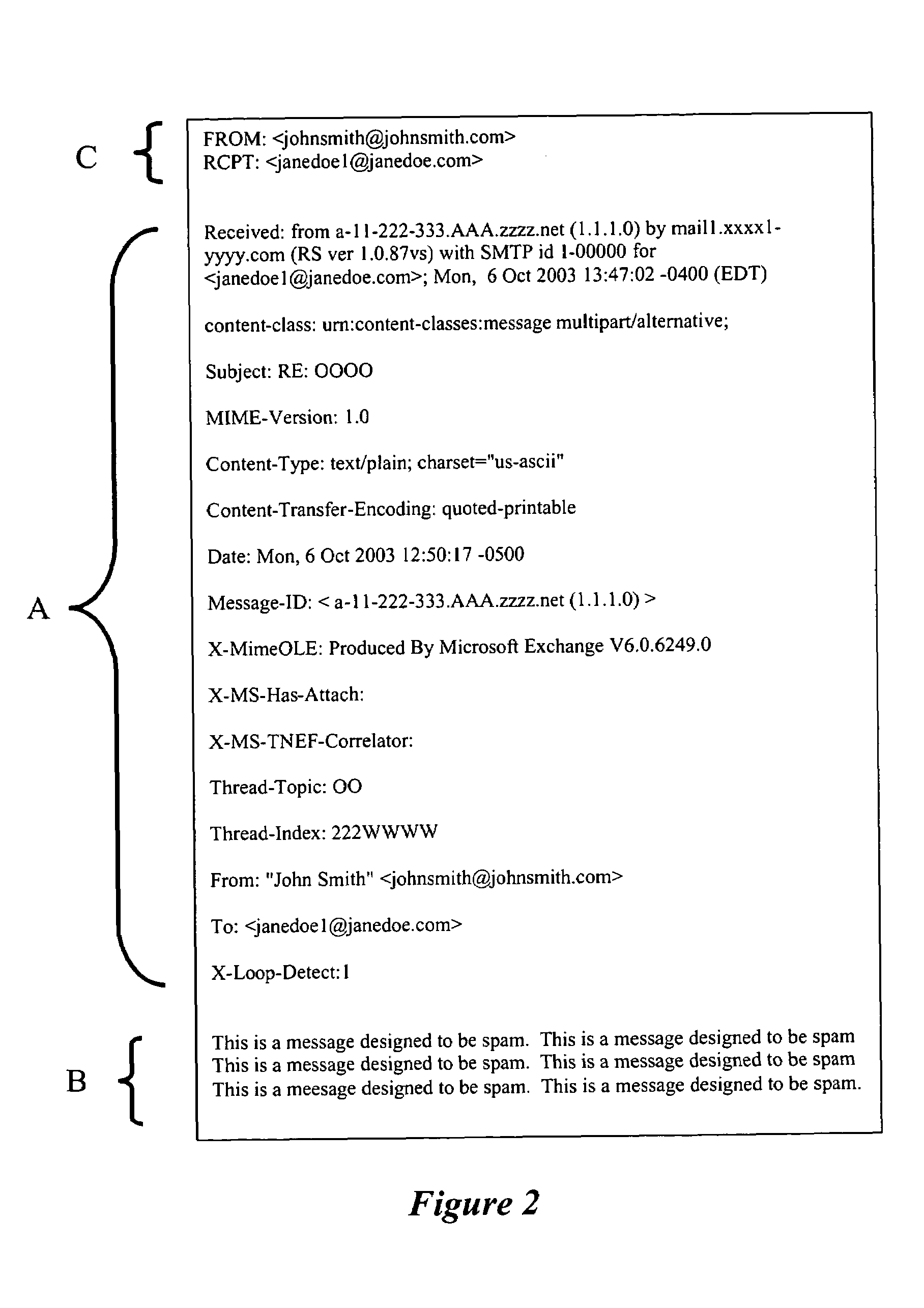 Apparatus, methods and articles of manufacture for intercepting, examining and controlling code, data and files and their transfer