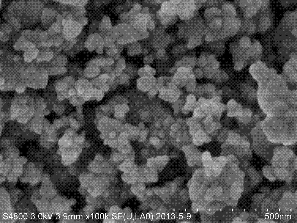 LiMnxFe1-xPO4 positive electrode active material and preparation method thereof