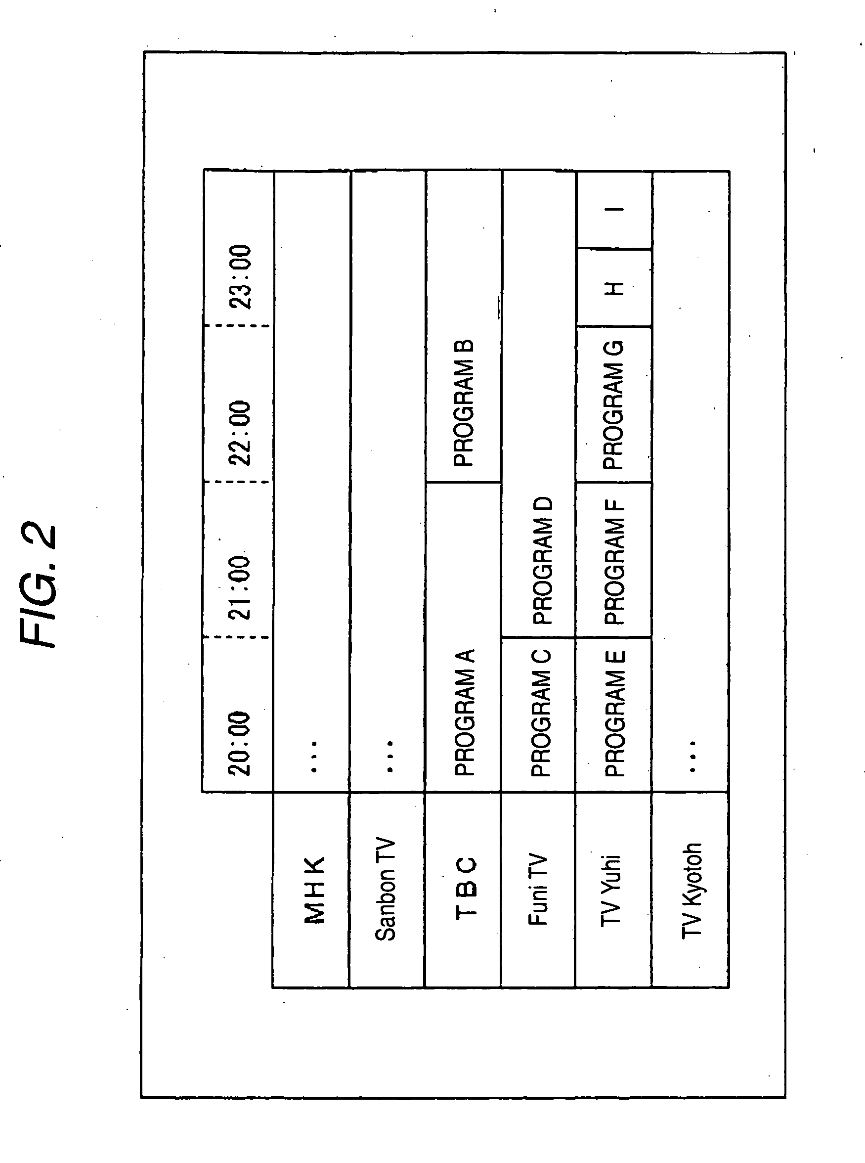 Display control device and method and program