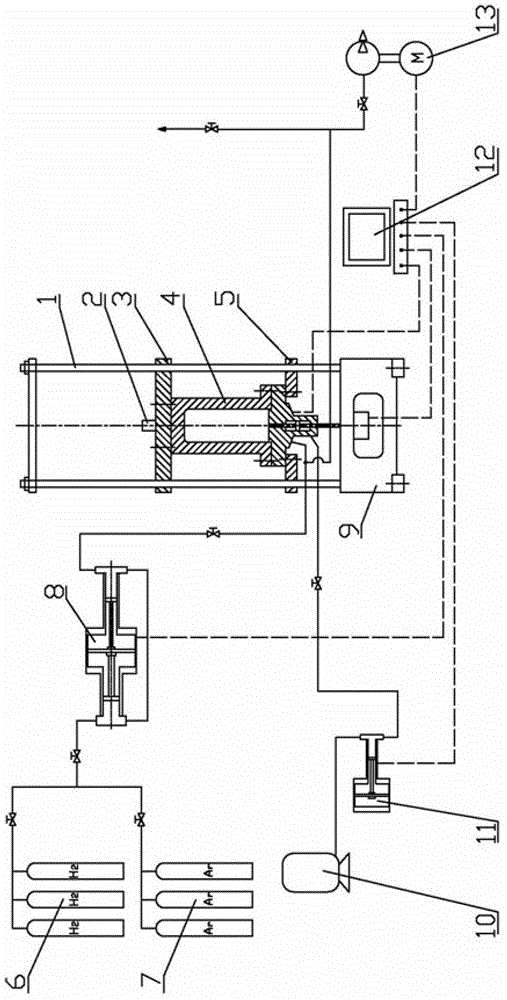 Material testing device under high-pressure hydrogen environment based on ionic liquids and operation method