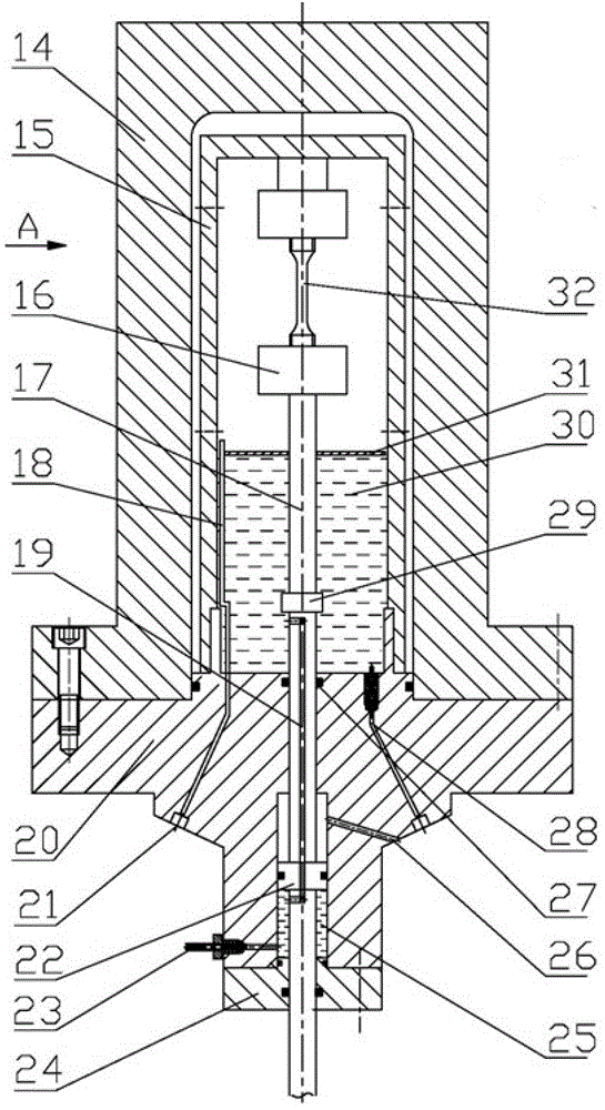 Material testing device under high-pressure hydrogen environment based on ionic liquids and operation method