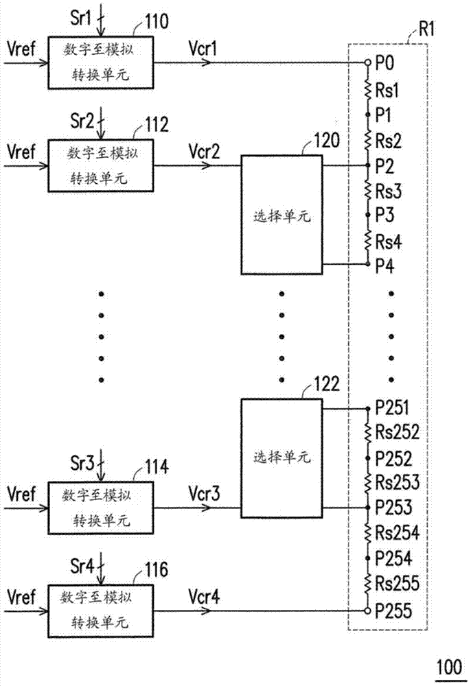 Gamma voltage generating device and method for generating gamma voltage