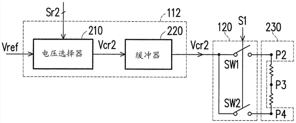 Gamma voltage generating device and method for generating gamma voltage