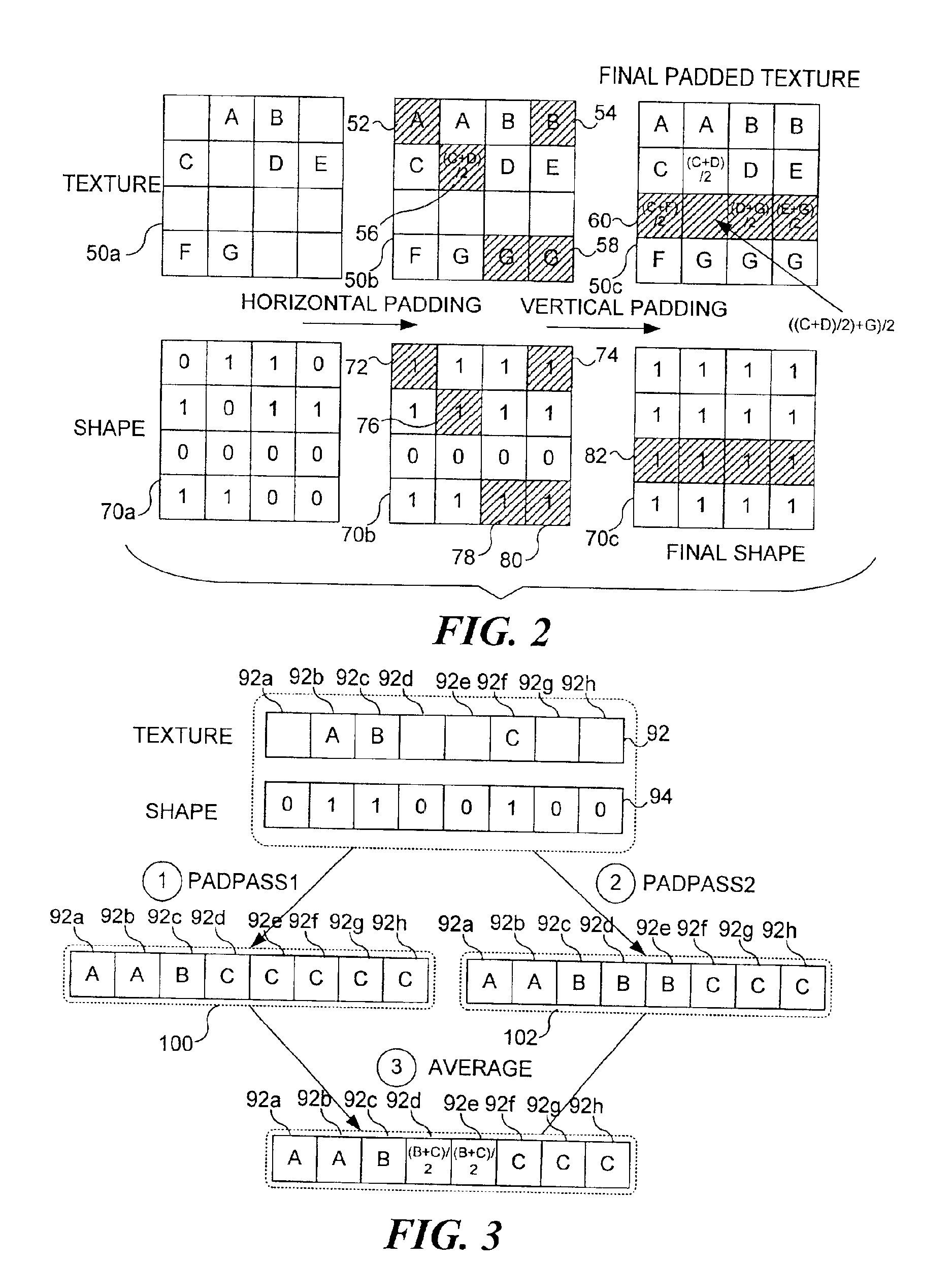 Method for padding macroblocks