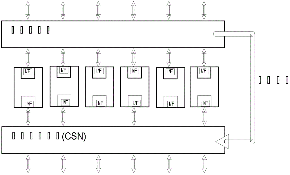 Blueprint generating method for integrated avionic system model aiming at architecture analysis and design language (AADL) description