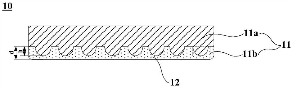 Shielding piece and electronic equipment