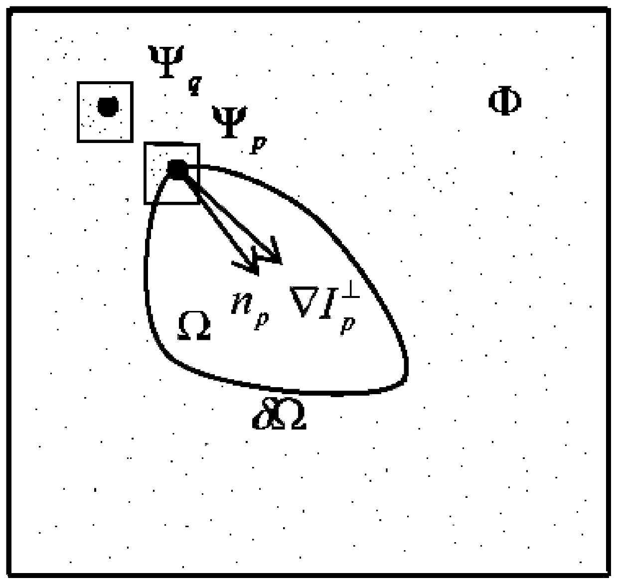 Image restoration method and system based on angle perception block matching