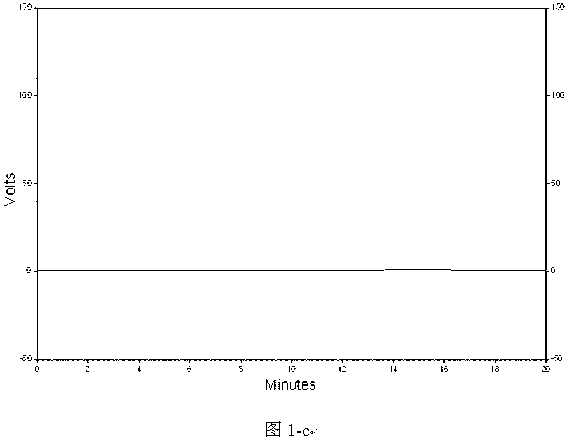 Quality detection method for Ruyi Zhenbao preparation