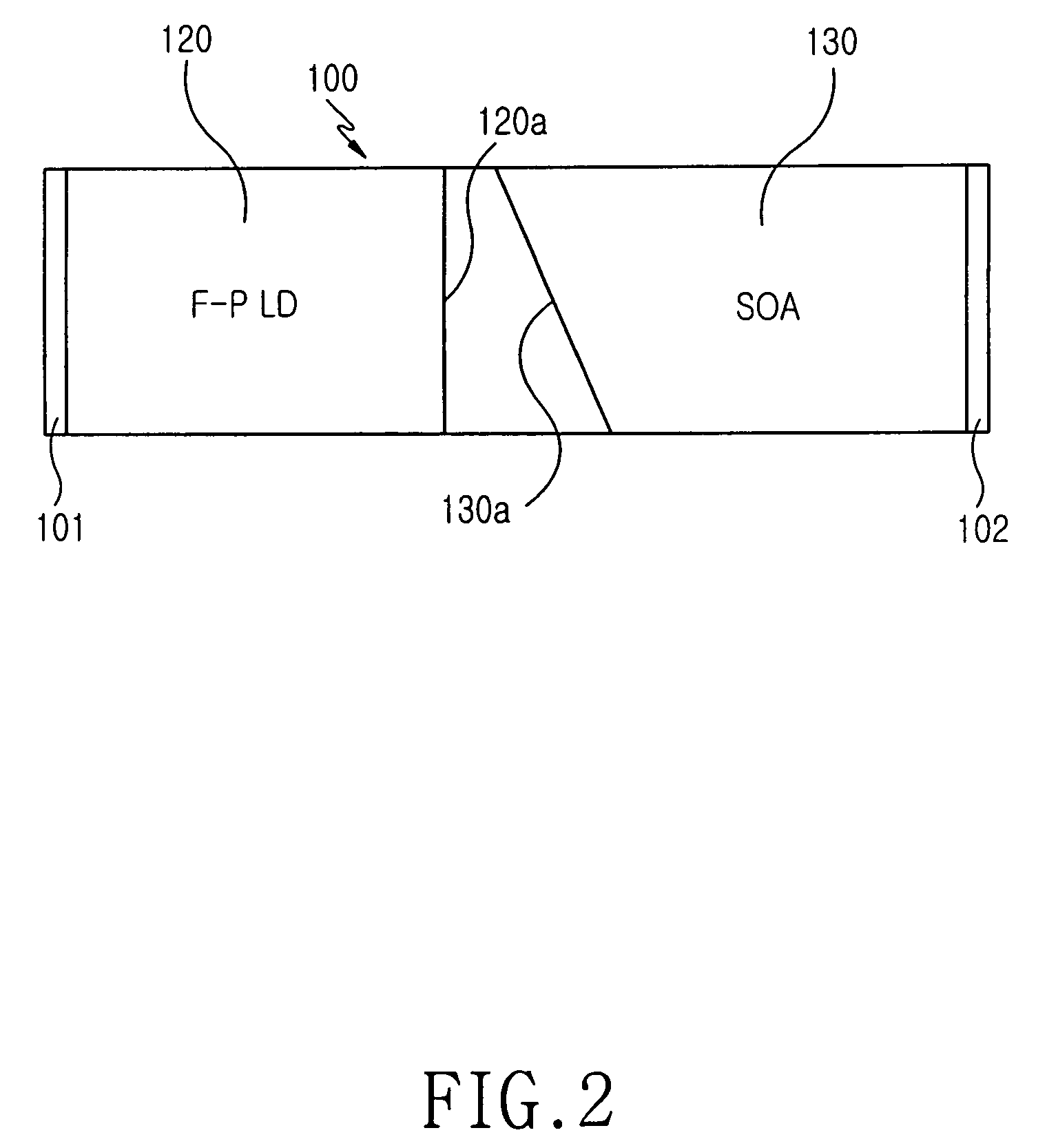 Low noise multi-wavelength light source and wavelength division multiplexing system using same