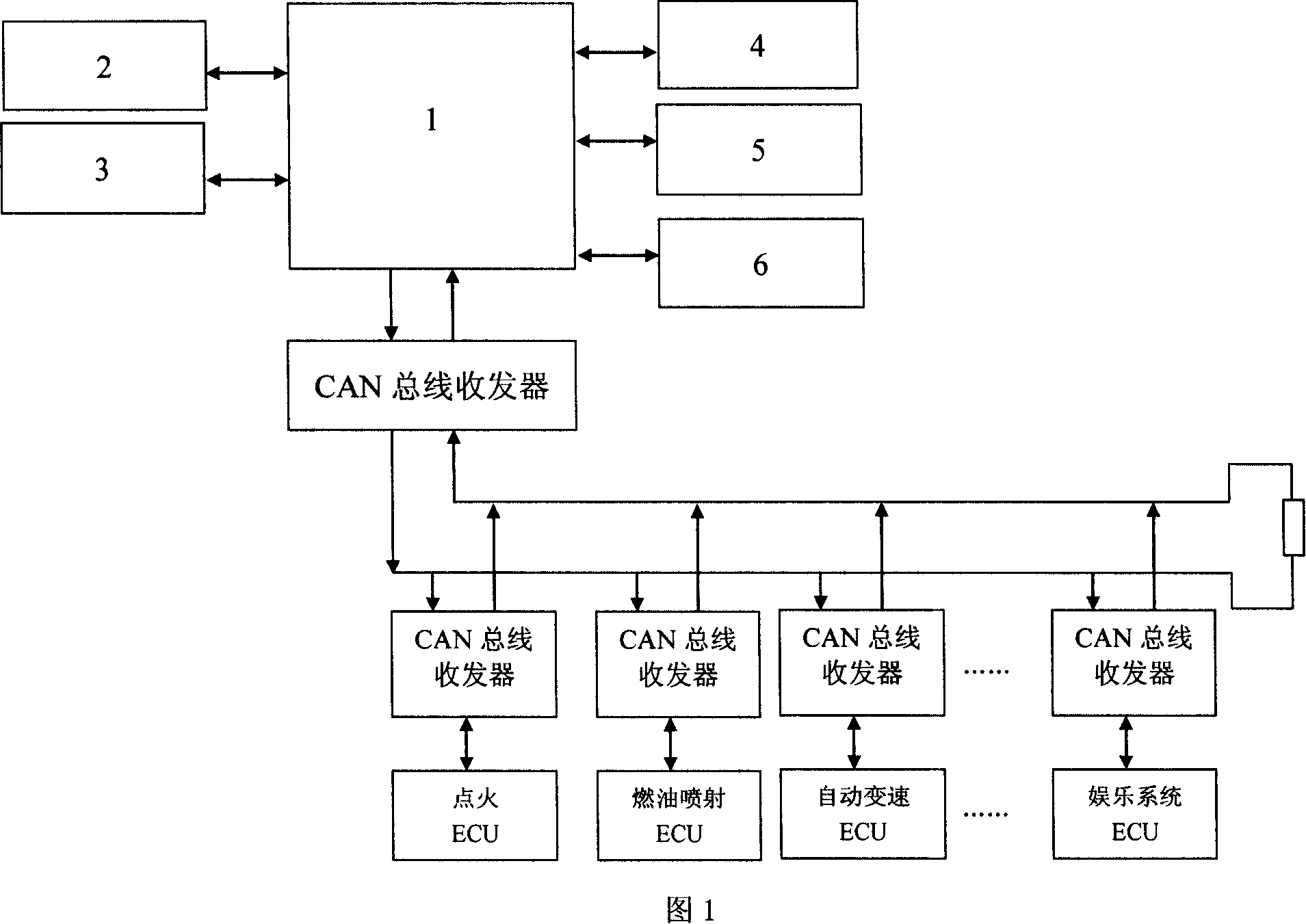 Vehicle anti-theft and anti-cheat cryptographic system