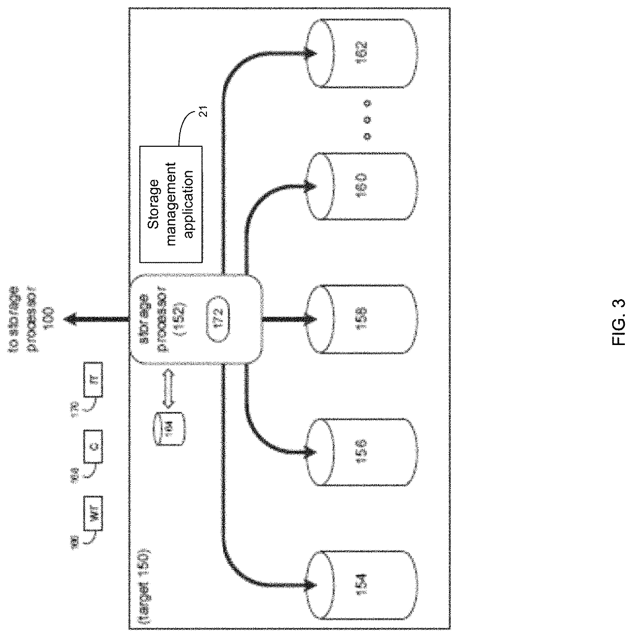 Flush strategy for using DRAM as cache media system and method