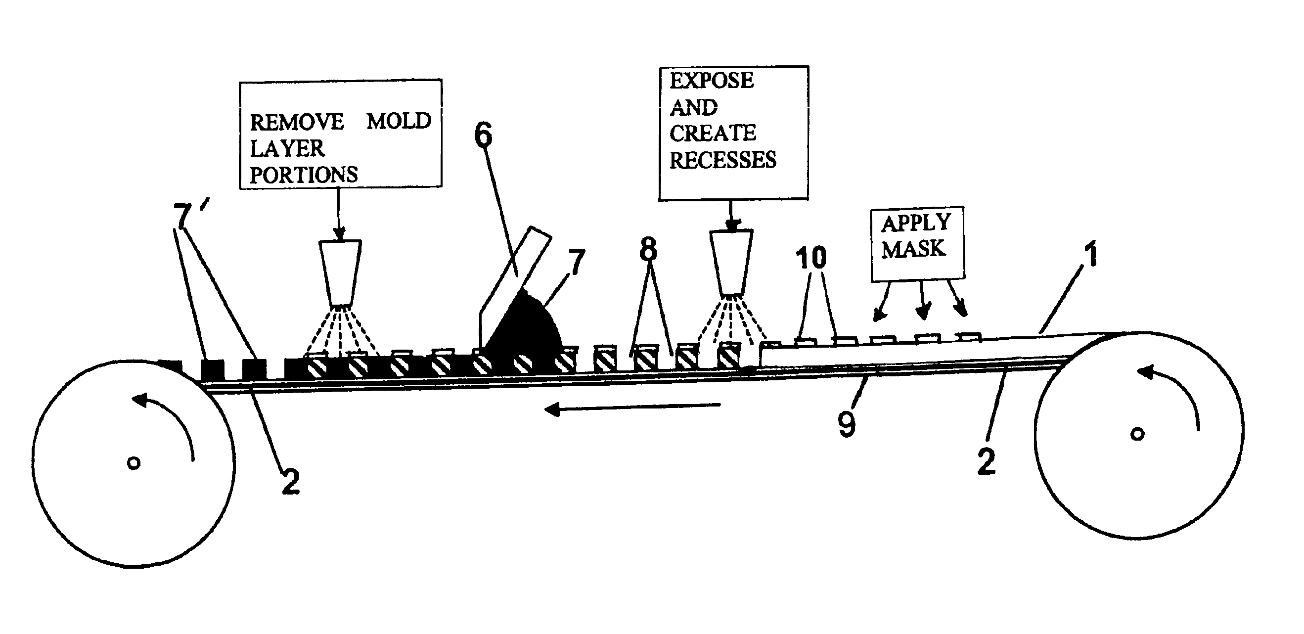 Method for structuring an OFET