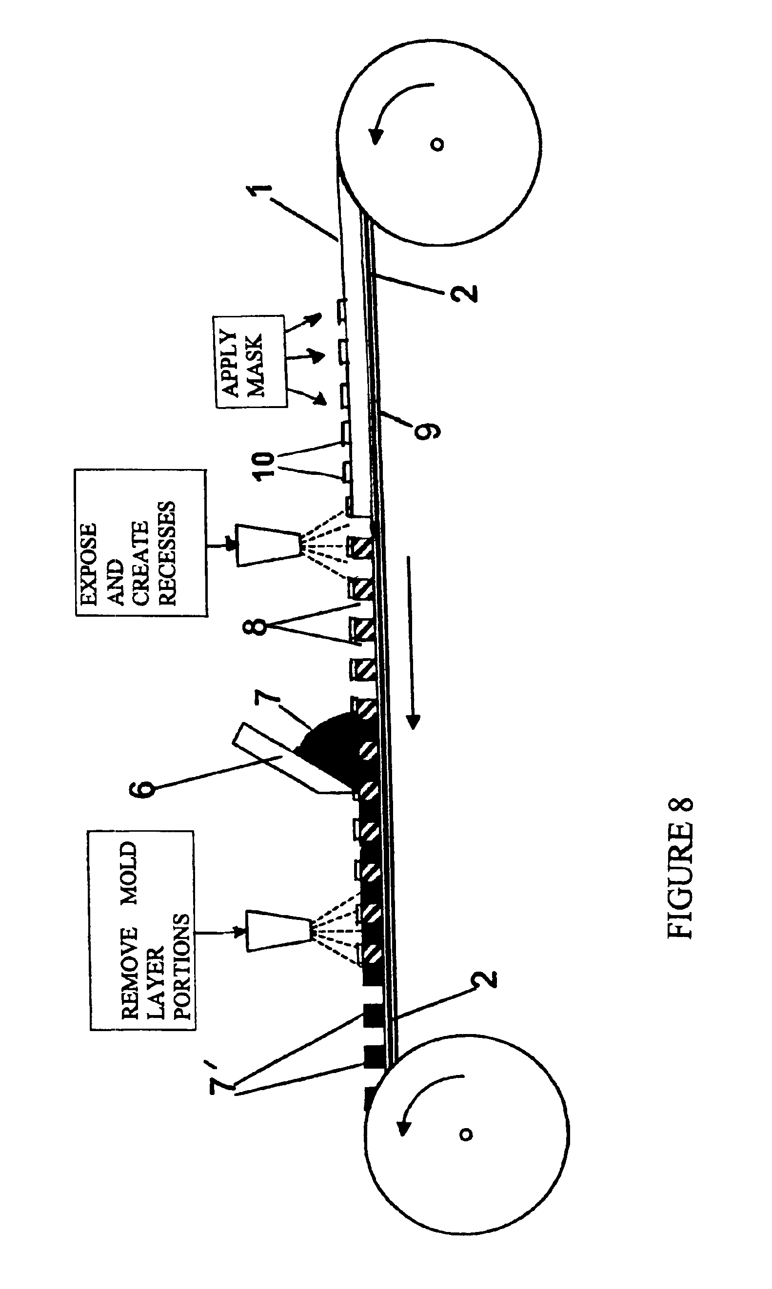 Method for structuring an OFET