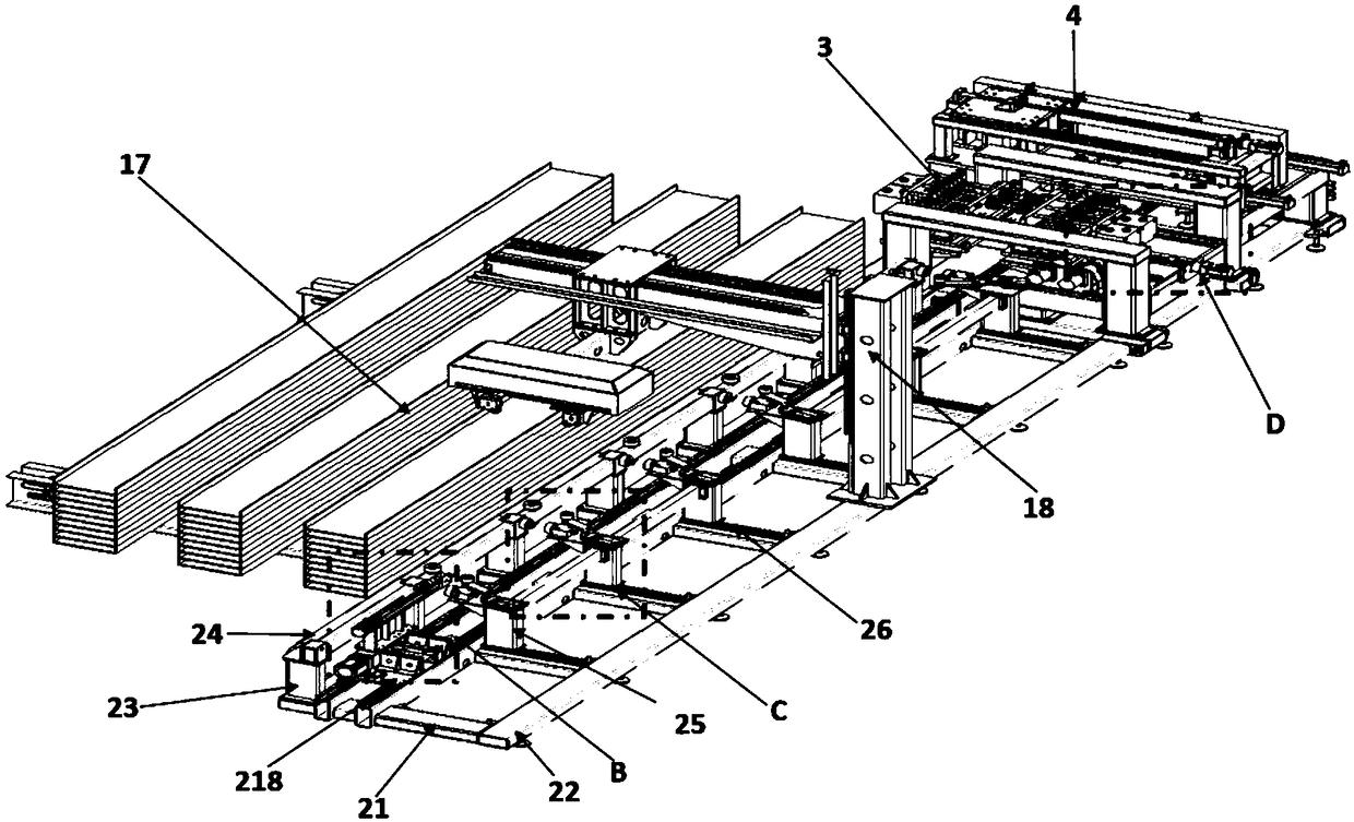 Automatic aluminum template production line