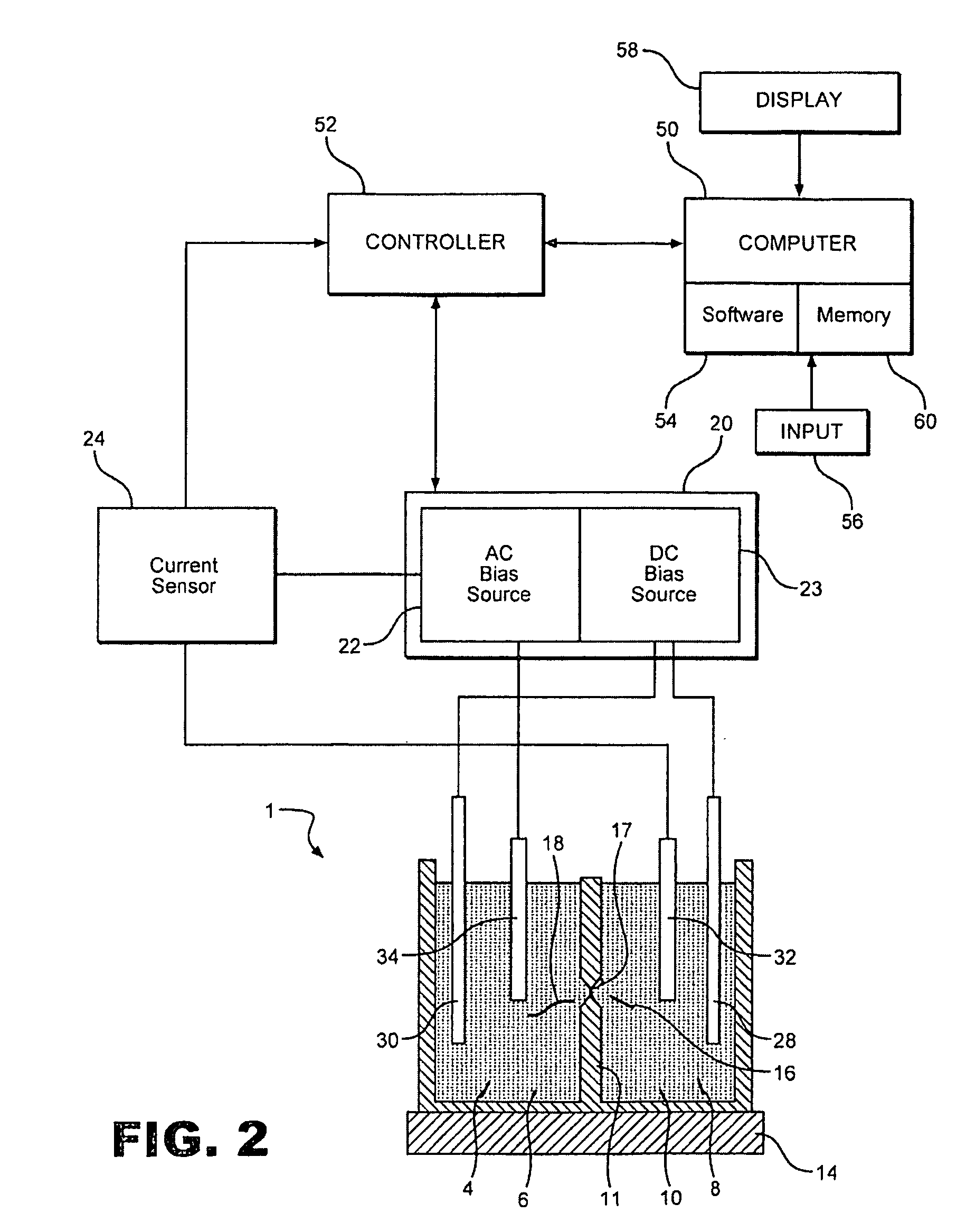 System and Method to Improve Accuracy of a Polymer