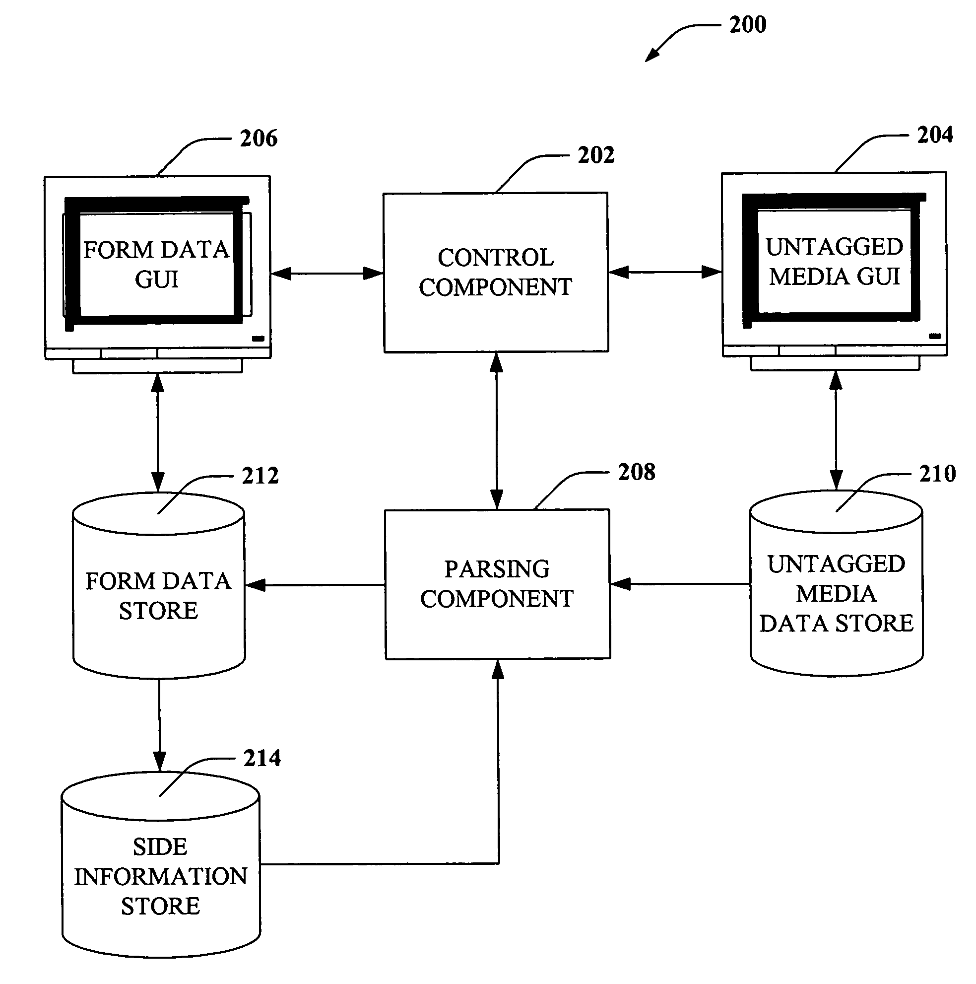 Assisted form filling