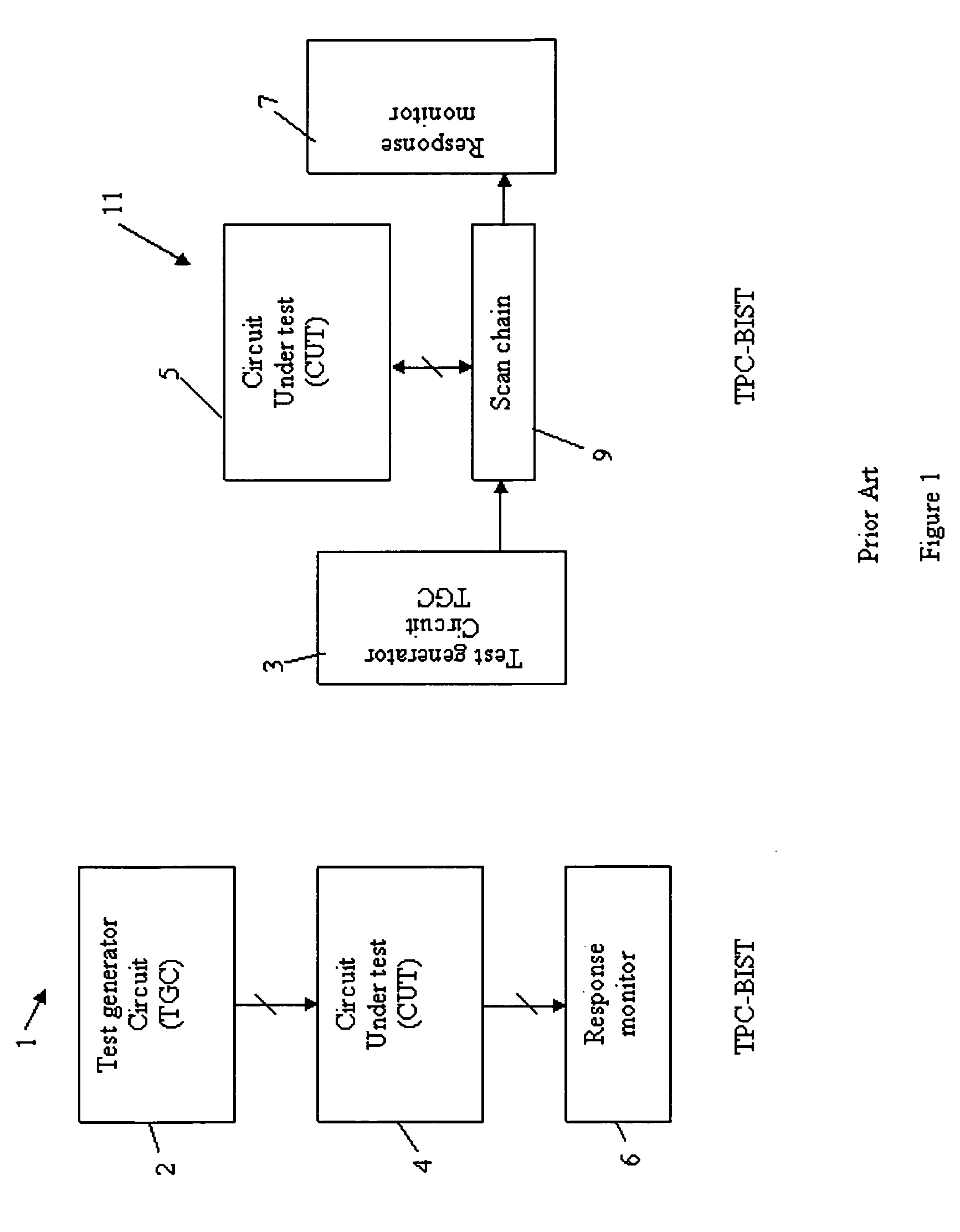 Method and apparatus to disable compaction of test responses in deterministic test-set embedding-based BIST