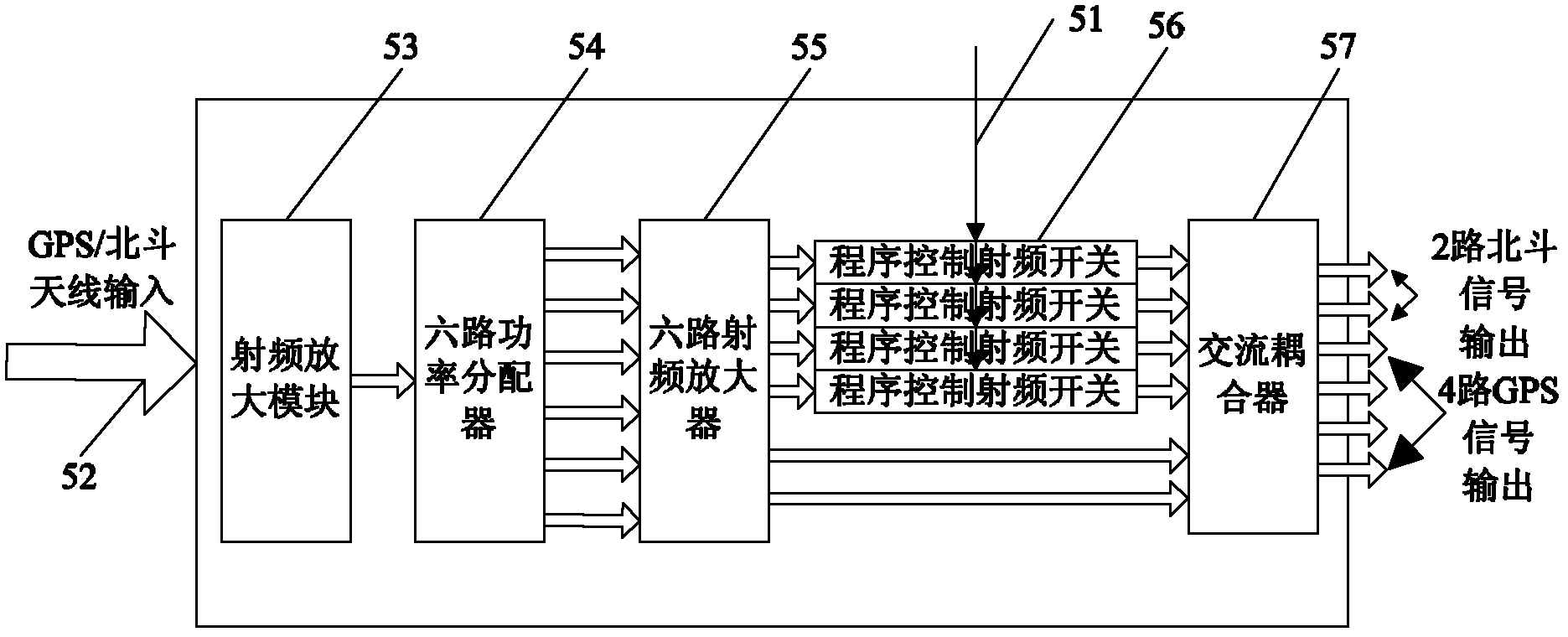 Comprehensive intelligent time frequency testing system and testing method