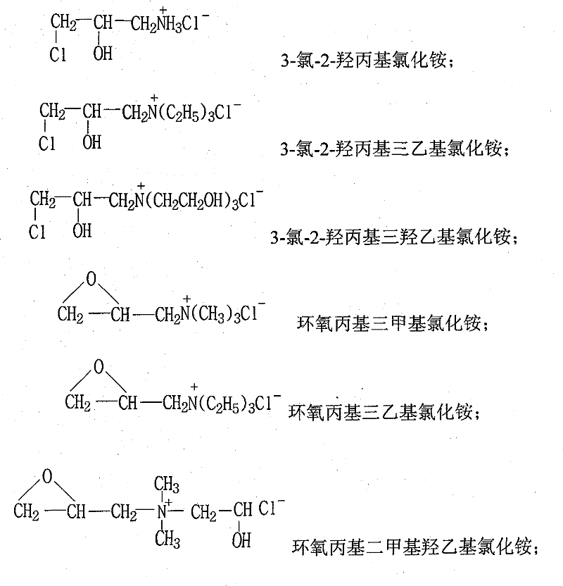 Fabric graft modified full-fixation printing method