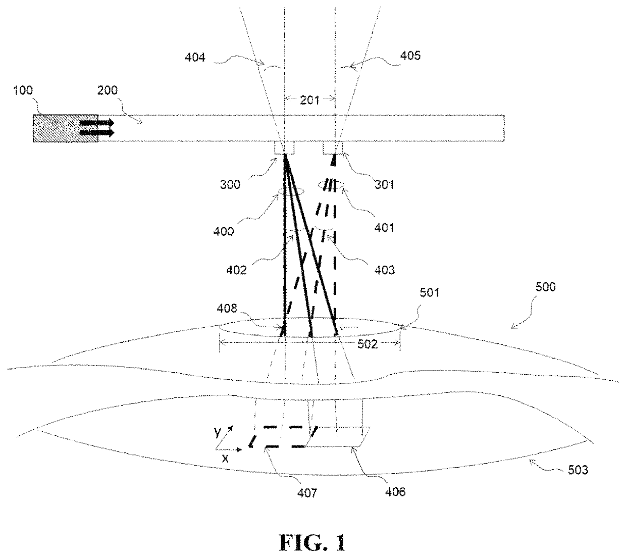 Near eye wavefront emulating display