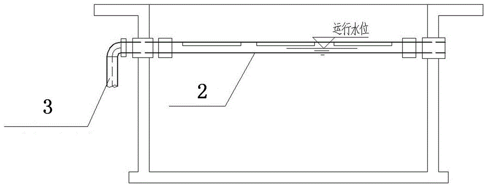 A kind of slag discharge device and slag discharge method for grit chamber