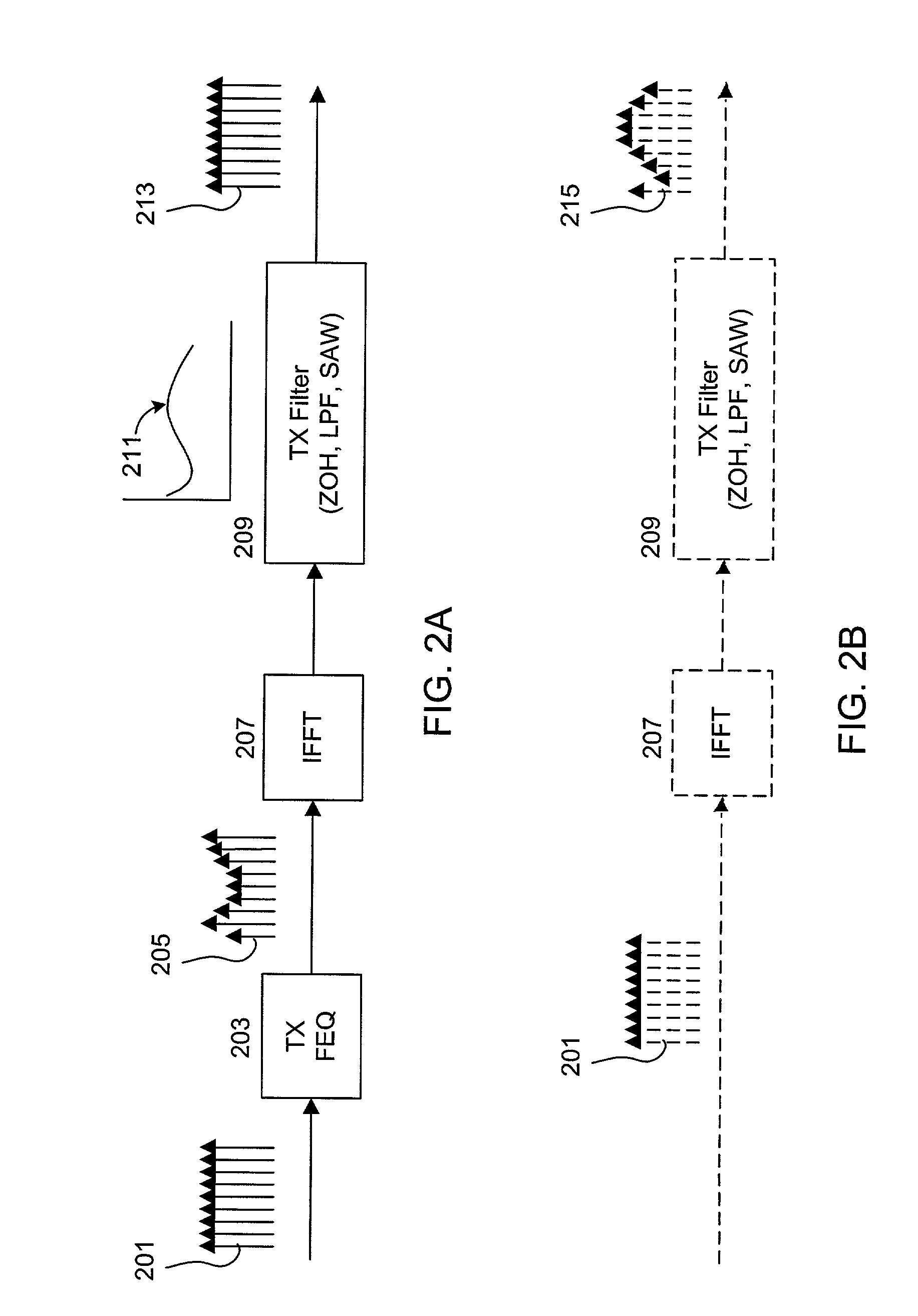 Transmit frequency domain equalizer