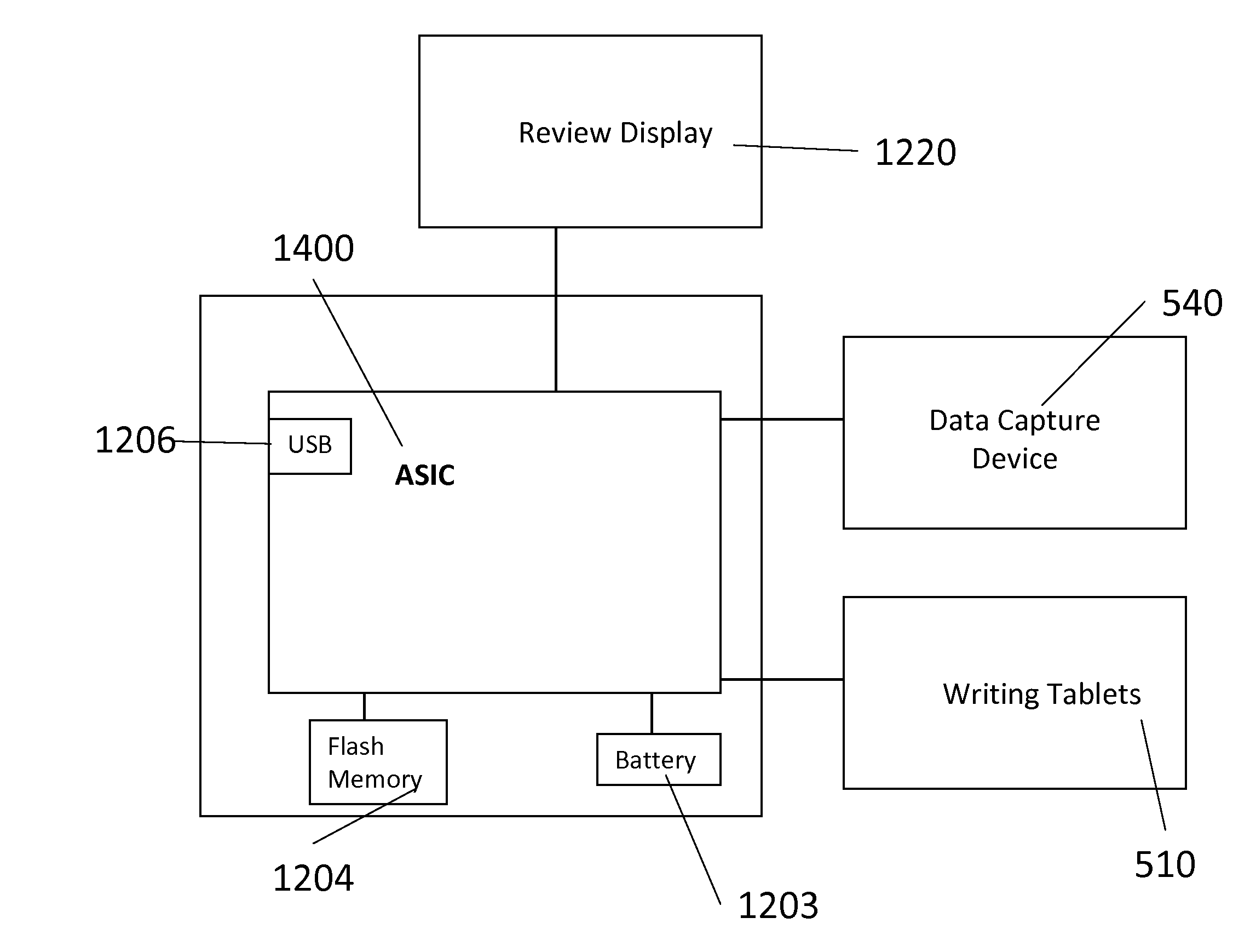 Writing tablet information recording device