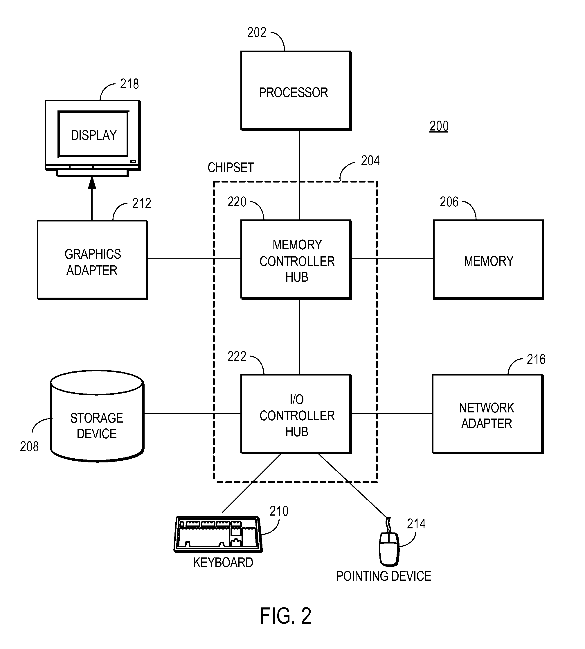 Using telemetry to reduce malware definition package size