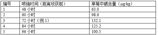 A kind of planting method of selenium-enriched strawberry